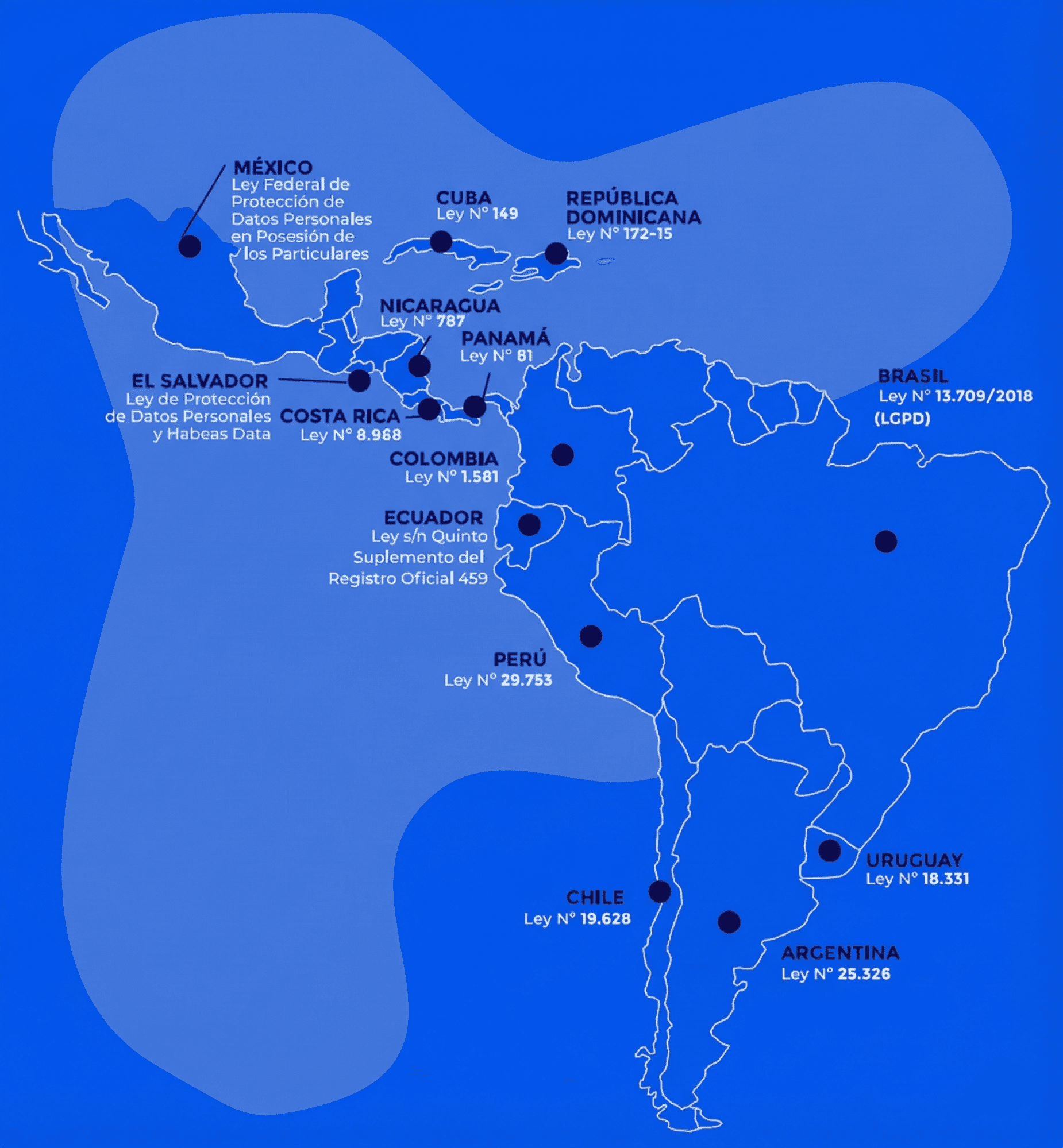 El mapa legal de la ciberseguridad en LATAM: Guía actualizada de Protección de Datos.