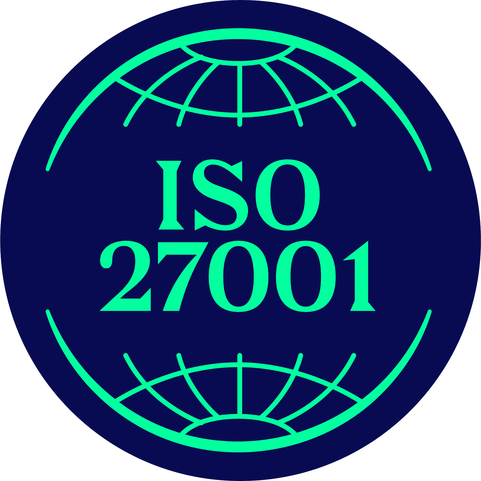 ISO 27001