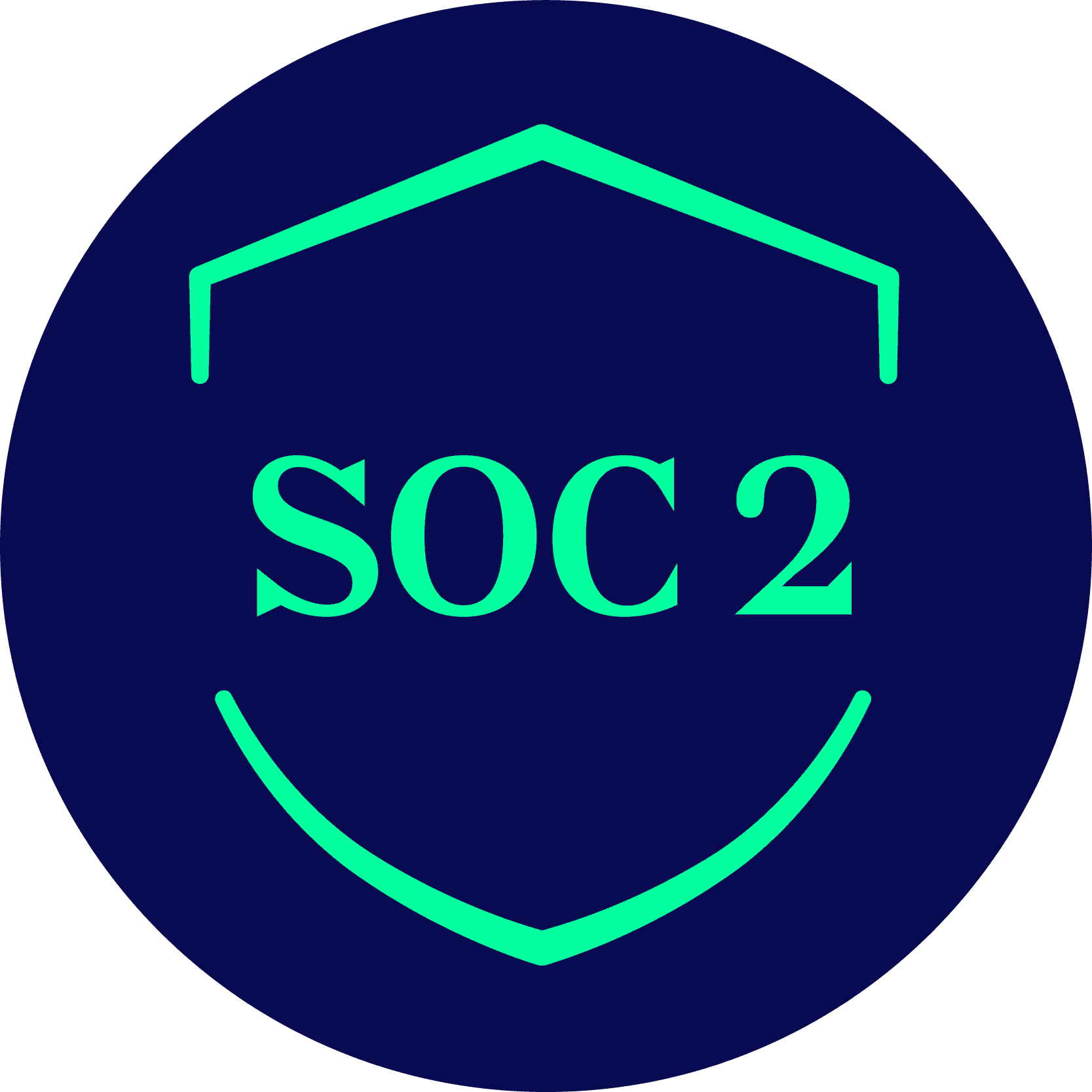 SOC 2